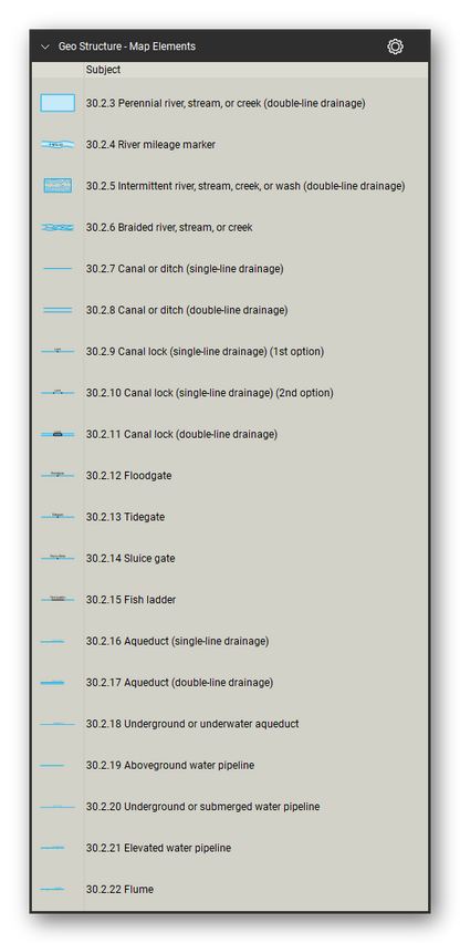 Geologic Structure & Mapping tool set for Bluebeam Revu: Map Elements set, tools 81-100 of 327 (30.2.3 to 30.2.22) - Perennial river, stream, or creek (double-line drainage), River mileage marker, Intermittent river, stream, creek, or wash (double-line drainage), Braided river, stream, or creek, Canal or ditch (single-line drainage) and 14 more. Tool Chest in Detail view, one row per tool with its FGDC reference number and name.