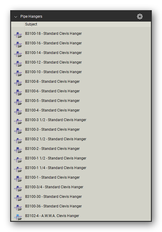 Count tools in the Pipe Hangers and Supports Takeoff & Estimating Bluebeam tool set (sheet 2 of 16)
