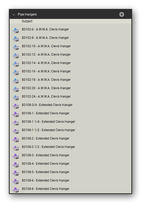 Count tools in the Pipe Hangers and Supports Takeoff & Estimating Bluebeam tool set (sheet 3 of 16)
