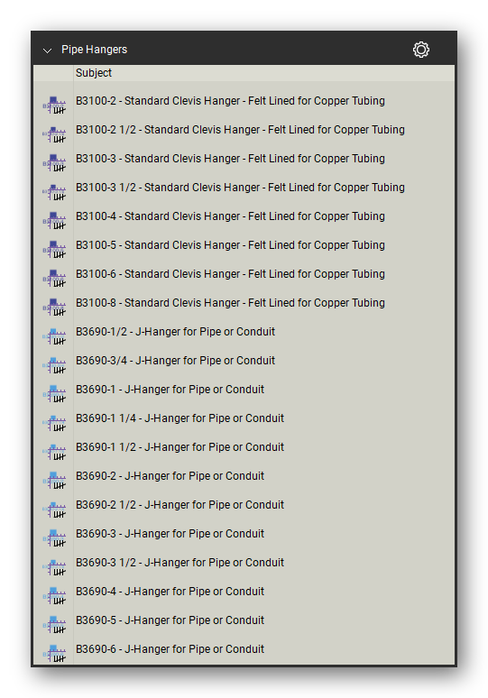 Count tools in the Pipe Hangers and Supports Takeoff & Estimating Bluebeam tool set (sheet 5 of 16)