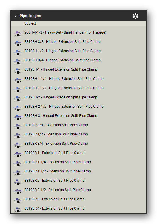 Count tools in the Pipe Hangers and Supports Takeoff & Estimating Bluebeam tool set (sheet 10 of 16)