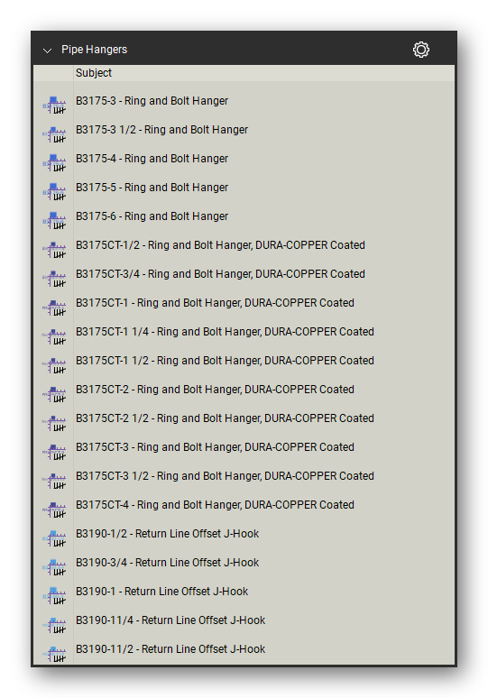 Count tools in the Pipe Hangers and Supports Takeoff & Estimating Bluebeam tool set (sheet 12 of 16)