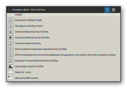 Incident & Emergency Management tool set for Bluebeam Revu, Infra, Chemical set - 9 tools: Phosphatic Fertilizer Plants, Nitrogenous Fertilizer Plants, Chemical Manufacturing Facilities, Explosives Manufacturing Facilities, Hazardous Manufacturing, Pharmaceutical Preparation Manufacturing, EPA Comprehensive Environmental Response, Biological Products Manufacturing Facilities and Solid Waste Landfill Facilities. Tool Chest in Detail view, one row per tool with its name.