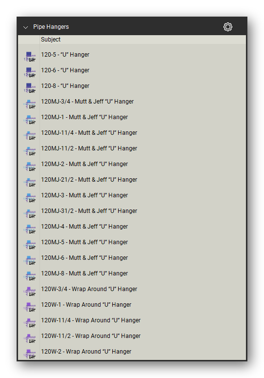 Count tools in the Pipe Hangers and Supports Takeoff & Estimating Bluebeam tool set (sheet 15 of 16)