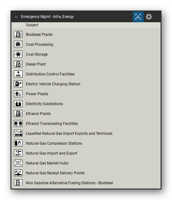 Incident & Emergency Management tool set for Bluebeam Revu, Infra, Energy set (tools 1-16 of 47) - 16 tools: Biodiesel Plants, Coal Processing, Coal Storage, Diesel Plant, Distribution Control Facilities, Electric Vehicle Charging Station, Power Plants, Electricity Substations, Ethanol Plants, Ethanol Transloading Facilities and 6 more. Tool Chest in Detail view, one row per tool with its name.
