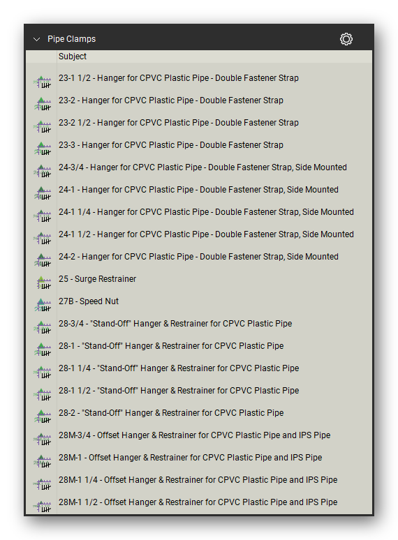 Clamps count tools in the Pipe Hangers and Supports Takeoff & Estimating Bluebeam tool set (sheet 13 of 15)