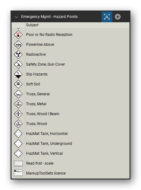 Incident & Emergency Management tool set for Bluebeam Revu, Hazard Points set (tools 30-42 of 42) - 13 tools: Poor or No Radio Reception, Powerline Above, Radioactive, Safety Zone, Gun Cover, Slip Hazards, Soft Soil, Truss, General, Truss, Metal, Truss, Wood I Beam, Truss, Wood and 3 more. Tool Chest in Detail view, one row per tool with its name.