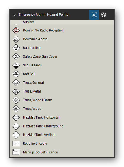 Incident & Emergency Management tool set for Bluebeam Revu, Hazard Points set (tools 30-42 of 42) - 13 tools: Poor or No Radio Reception, Powerline Above, Radioactive, Safety Zone, Gun Cover, Slip Hazards, Soft Soil, Truss, General, Truss, Metal, Truss, Wood I Beam, Truss, Wood and 3 more. Tool Chest in Detail view, one row per tool with its name.