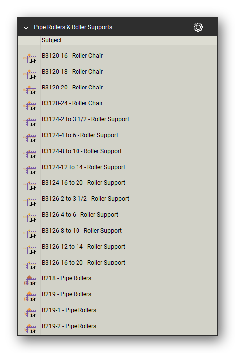 Rollers roller count tools in the Pipe Hangers and Supports Takeoff & Estimating Bluebeam tool set (sheet 5 of 8)