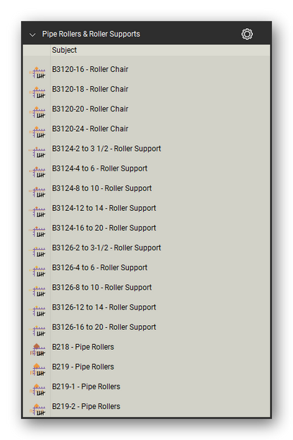Rollers roller count tools in the Pipe Hangers and Supports Takeoff & Estimating Bluebeam tool set (sheet 5 of 8)