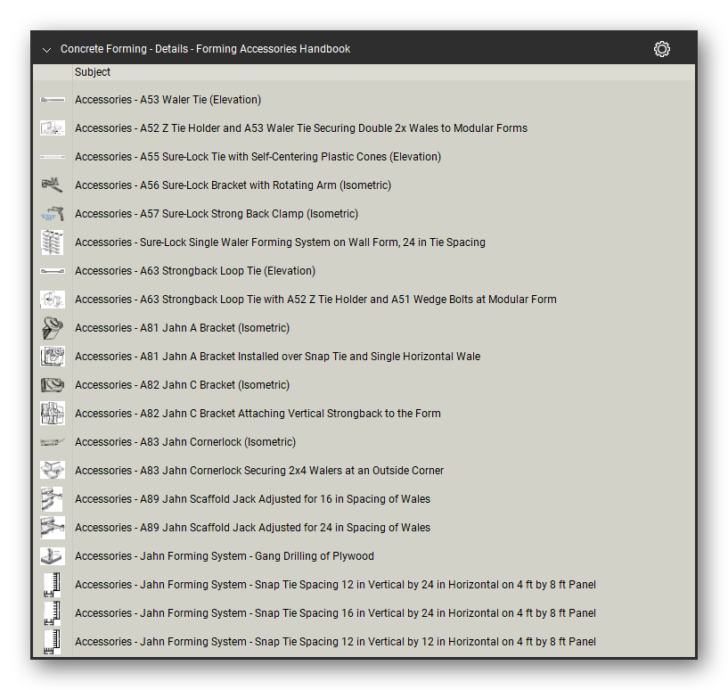 Concrete forming details accessories handbook in a Bluebeam Revu tool set