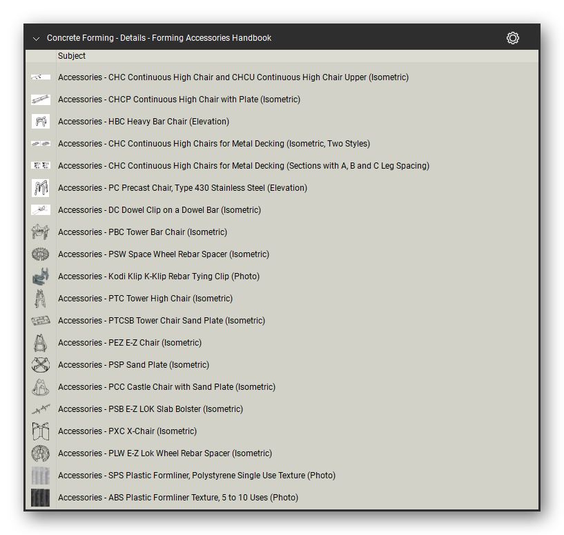Concrete forming details accessories handbook in a Bluebeam Revu tool set