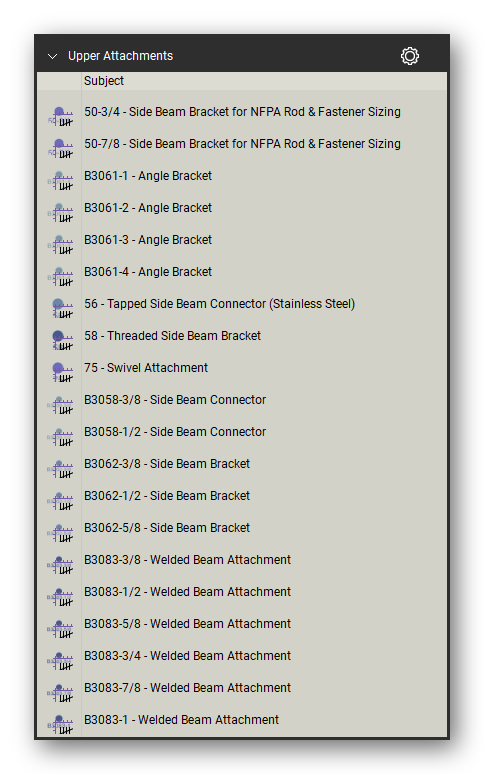 Upper attachments count tools in a Bluebeam Revu tool set