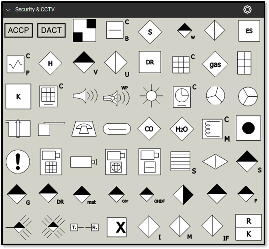 Security Surveillance, Alarm and Access Control Bluebeam Tool Set