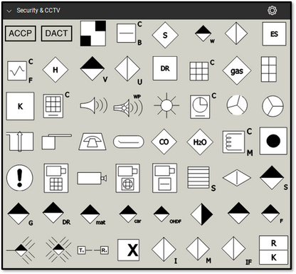 Security Surveillance, Alarm and Access Control Bluebeam Tool Set