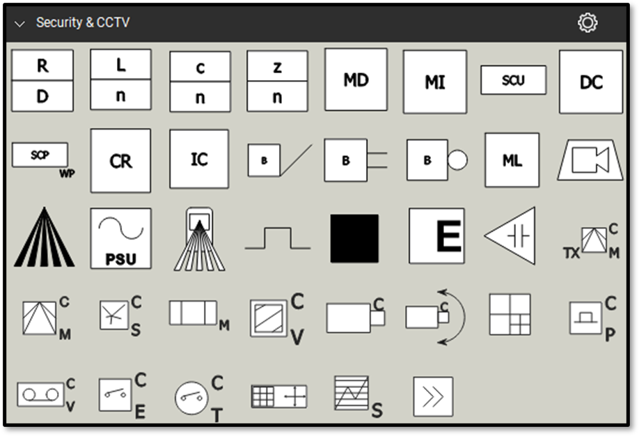 Security Surveillance, Alarm and Access Control Bluebeam Tool Set: Multiple Users