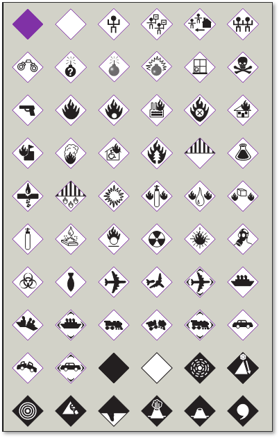 Management mapping markup in the Fire Safety and Emergency Symbols Bluebeam tool set (sheet 4 of 9)