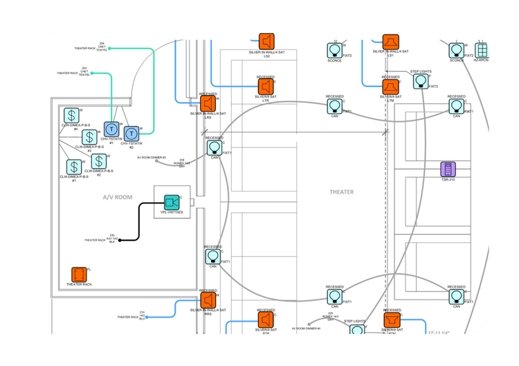 Bluebeam Revu® AV System Design & Documentation Tool Set – MarkupToolSets