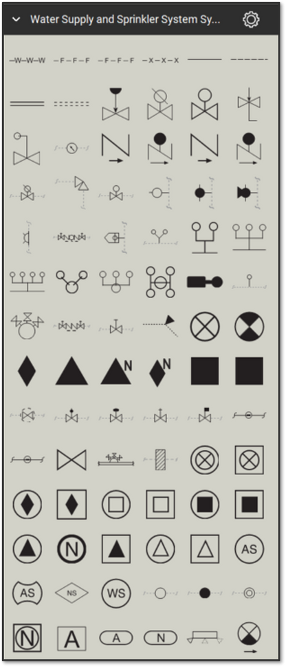 Fire Safety and Emergency Symbols Bluebeam Tool Set