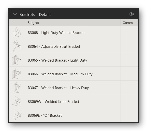 Pipe Hangers and Supports Takeoff & Estimating Bluebeam Tool Set