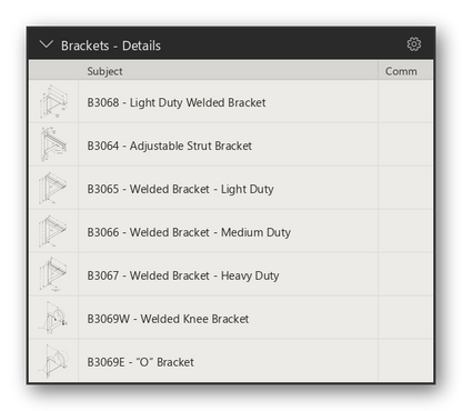 Pipe Hangers and Supports Takeoff & Estimating Bluebeam Tool Set